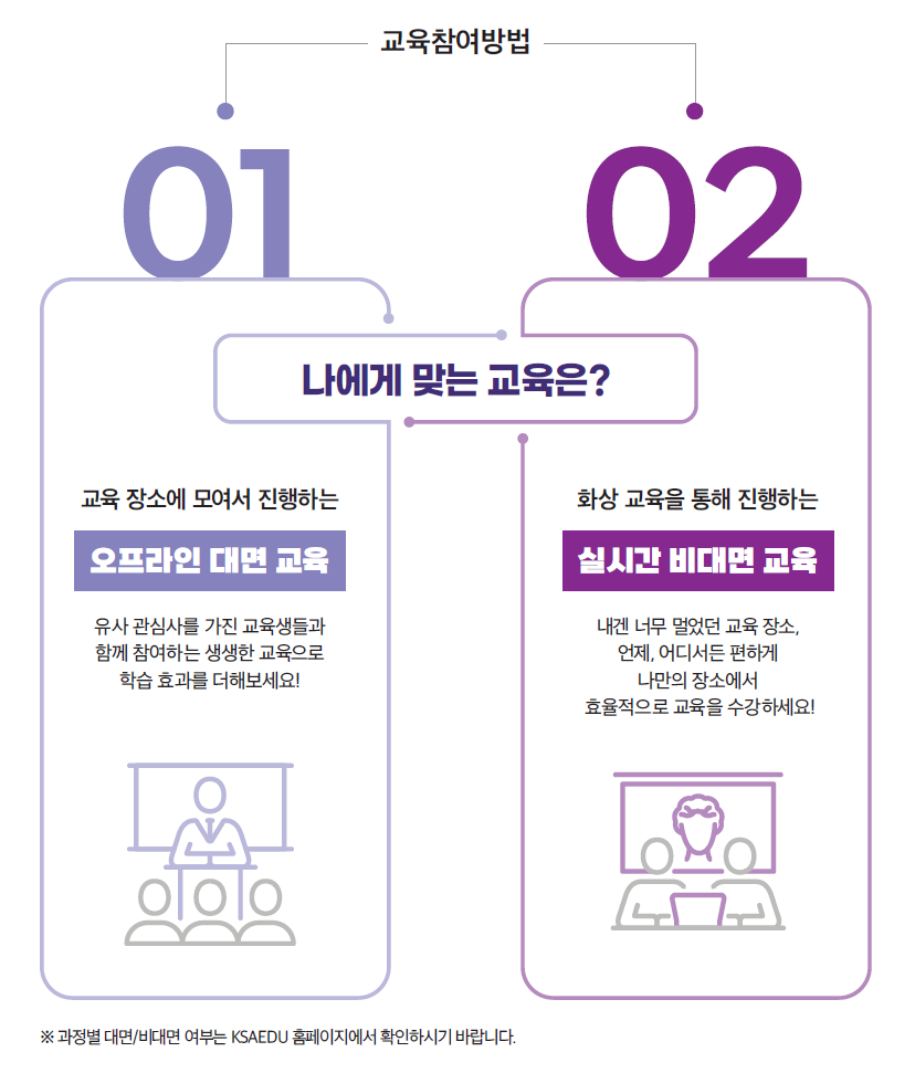 교육참여방법